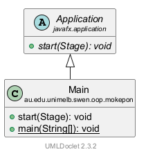 Main 的 UML 类图