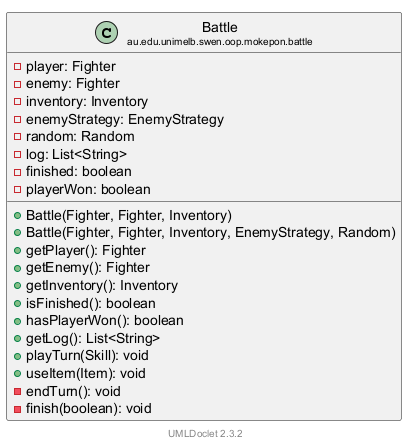 Battle 的 UML 类图