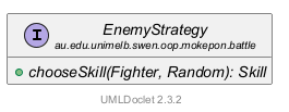 EnemyStrategy 的 UML 类图