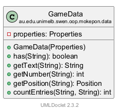 GameData 的 UML 类图