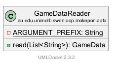 GameDataReader 的 UML 类图