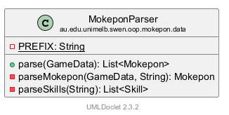 MokeponParser 的 UML 类图