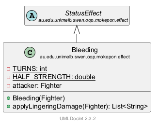 Bleeding 的 UML 类图