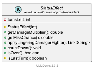 StatusEffect 的 UML 类图