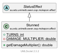 Stunned 的 UML 类图
