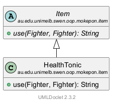 HealthTonic 的 UML 类图