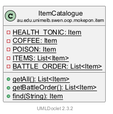 ItemCatalogue 的 UML 类图