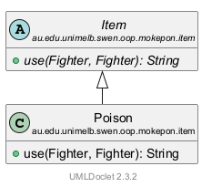 Poison 的 UML 类图