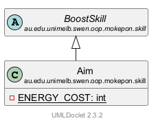 Aim 的 UML 类图