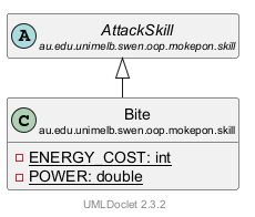 Bite 的 UML 类图