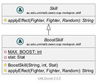 BoostSkill 的 UML 类图