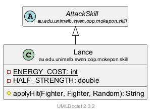 Lance 的 UML 类图