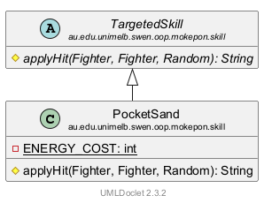 PocketSand 的 UML 类图