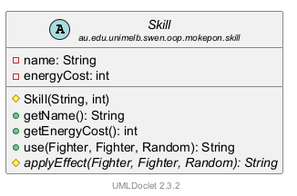 Skill 的 UML 类图