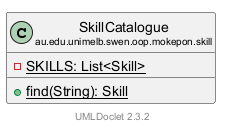 SkillCatalogue 的 UML 类图
