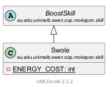 Swole 的 UML 类图