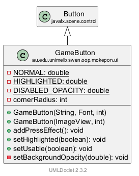 GameButton 的 UML 类图