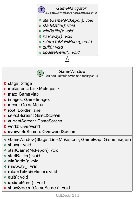 GameWindow 的 UML 类图
