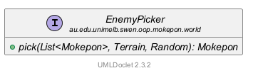 EnemyPicker 的 UML 类图