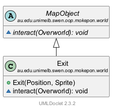 Exit 的 UML 类图