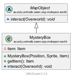 MysteryBox 的 UML 类图